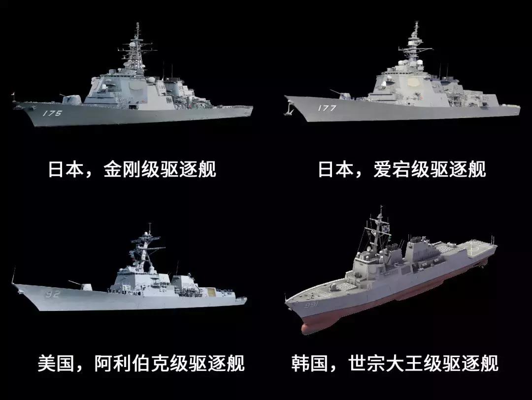 局座讲击沉美国航母有什么后果,韩国世宗大王驱逐舰局座