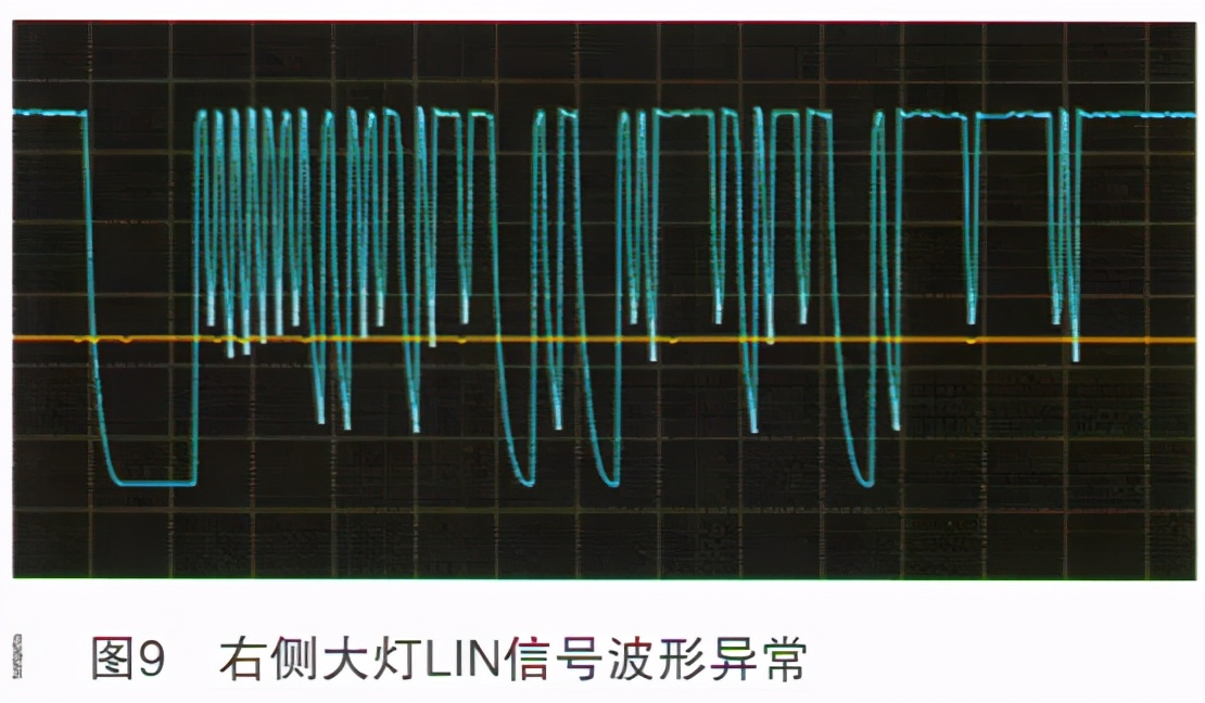 2022款宝马3系大灯高度怎么调节,宝马3系gt大灯高度调节失效检修