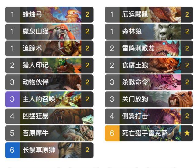 炉石冰封王座补丁后卡组,炉石补丁后最强卡组