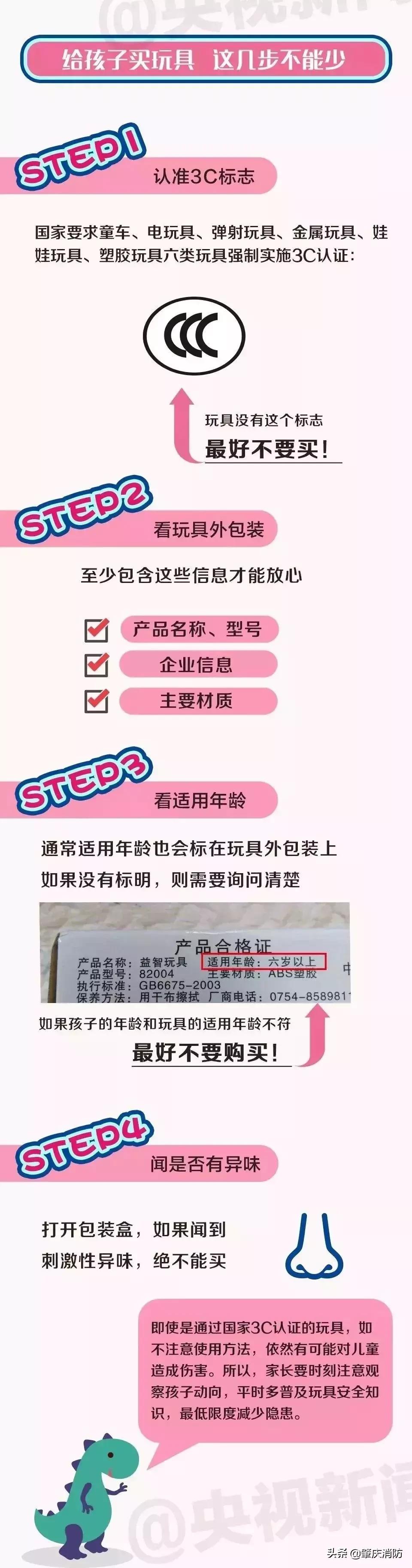 保护儿童丨一名男童因它致小肠切除30厘米！这些危险玩具你家可能也有！
