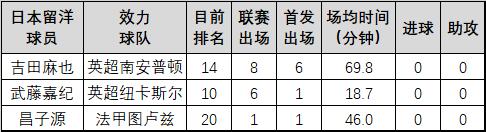 韩国数据恢复,中国韩国数据分析