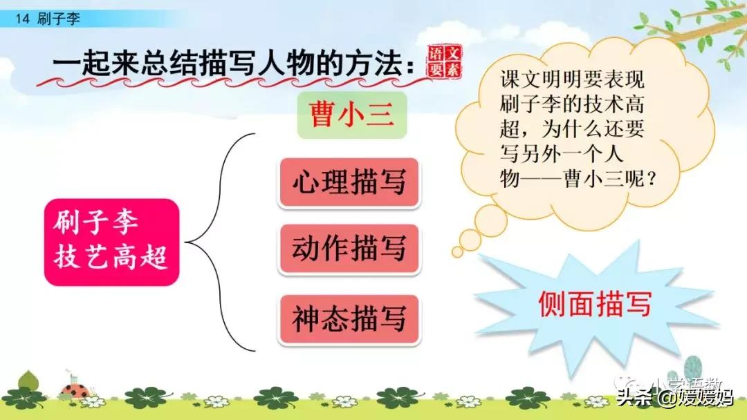 五年级下册语文第14课刷子李视频,五年级下册语文刷子李公开课视频