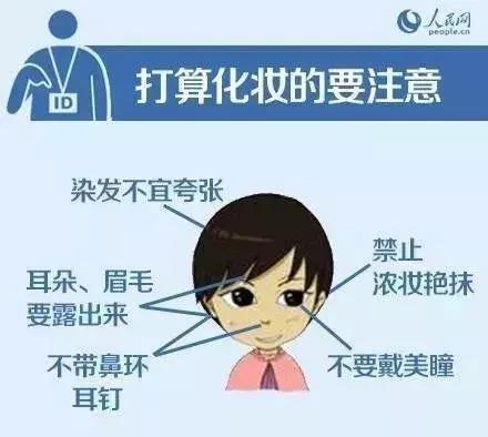 如何自己拍身份证证件照,现在身份证可以用最美证件照吗