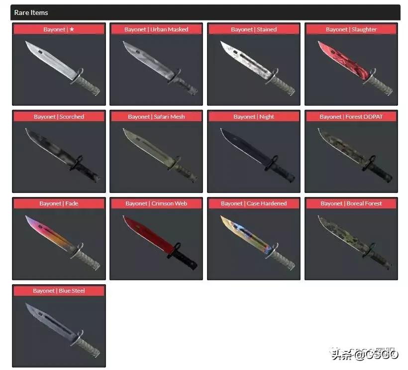 csgo违禁皮肤咆哮,皮肤管理第39集
