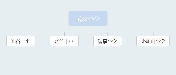 武昌区这个挤破头的名小，正悄悄扩展成“连锁店”