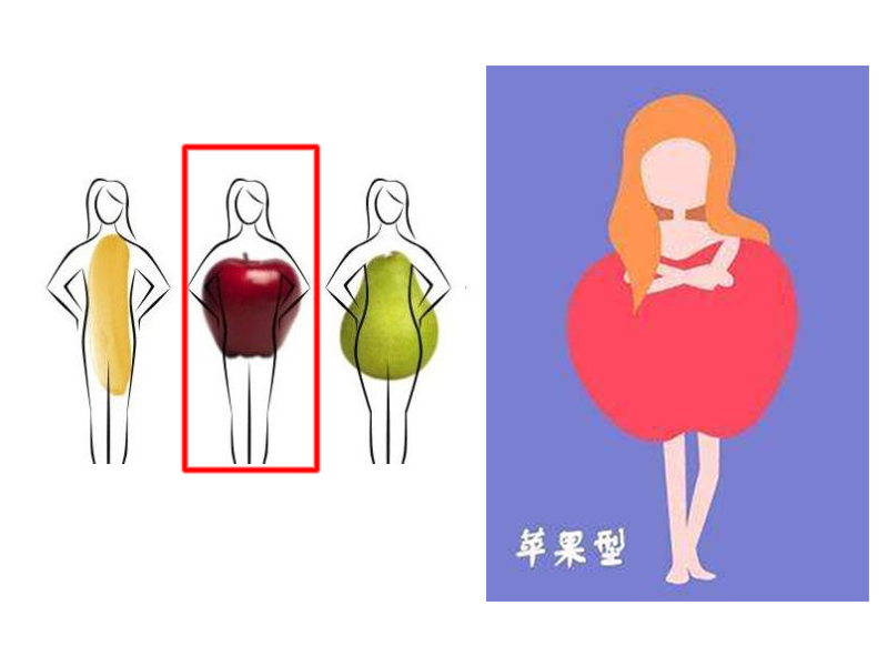 只会上短下长？现在名媛圈流行的是“松紧混搭”，120斤像90斤