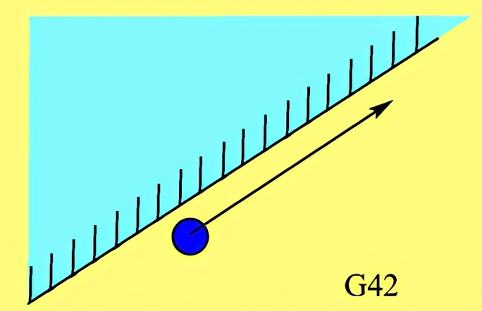 线切割机床编程新手入门全套教程,数控线切割机床操作规程