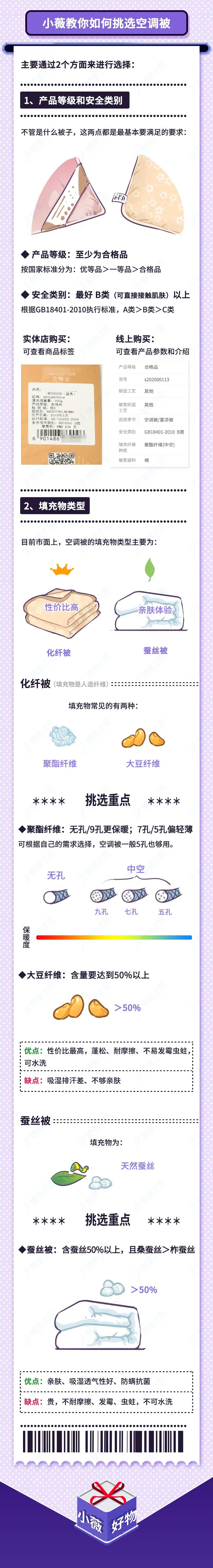 实惠的空调被,最优惠的空调被