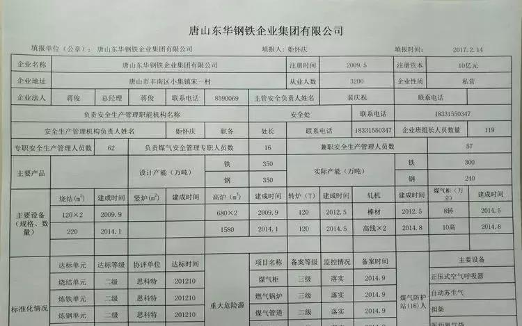 唐山关停钢铁企业名单,唐山地区钢铁企业最新名单