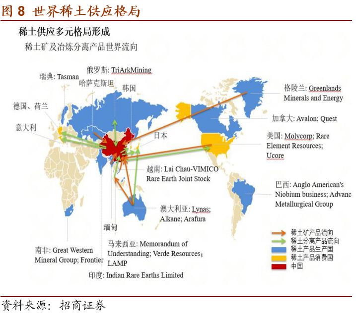 英洛华收获五个涨停,*土稀**永磁行情能否持续?