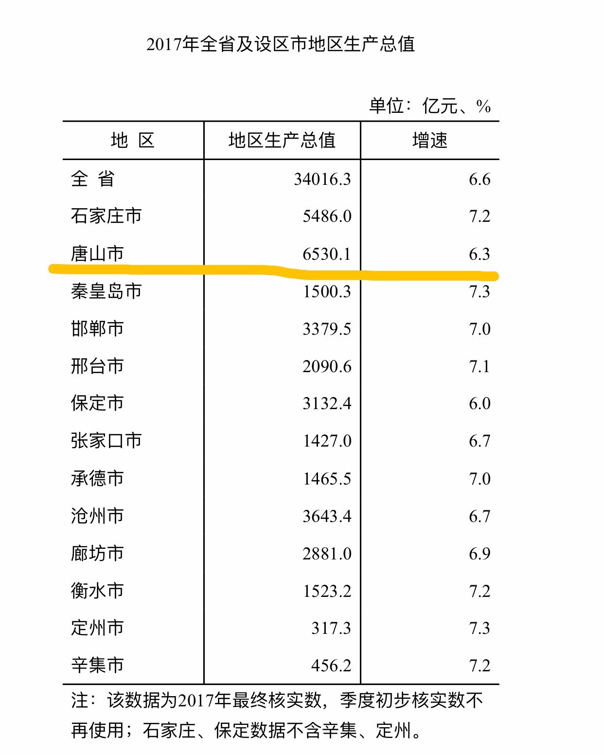 唐山大地震四十三年后：纪念中被忘却的