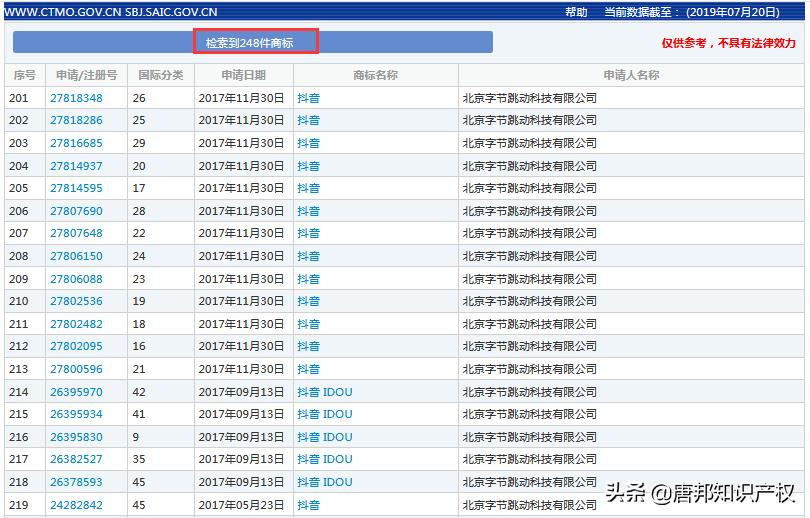 短视频巨头遭“碰瓷”？抖音起诉“碰瓷者”索赔300万？