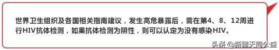 科普|你不一定了解的艾滋病知识！！！