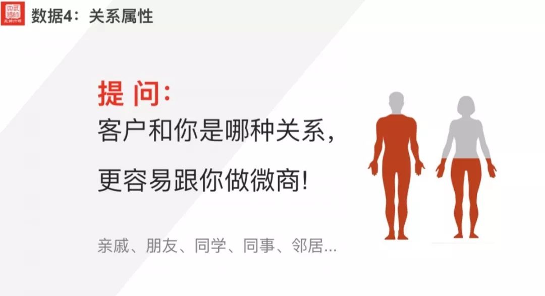 寰晢杩愯惀瀹炴垬,寰晢澶ф暟鎹拰鍒涙柊