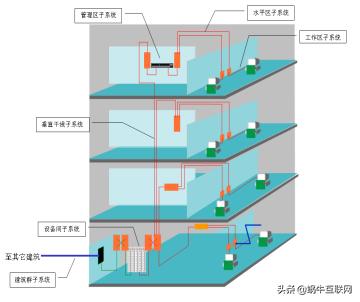 政务服务中心综合服务工作,智慧政务服务大厅建设方案