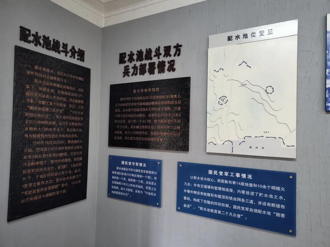 锦州妇婴医院原貌,锦州抗日义勇军陈列馆