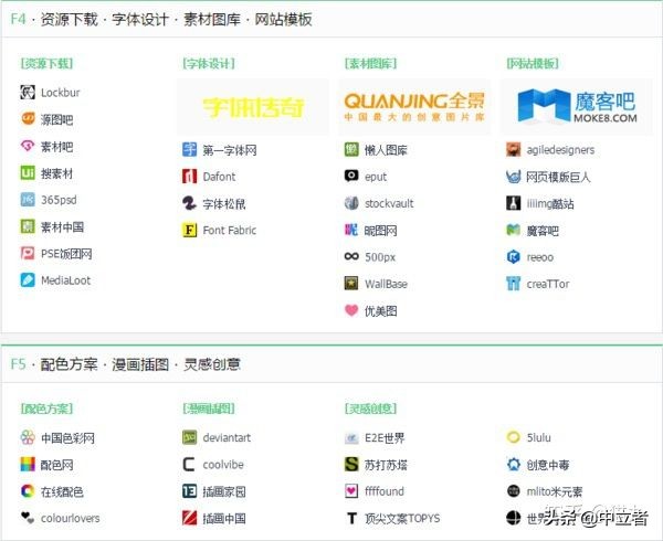 搞什么副业可以月入过万,搞什么副业可以月入过万的