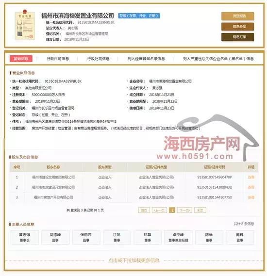 长乐滨海新城榕发翰林壹号价格,长乐翰林壹号60平方米