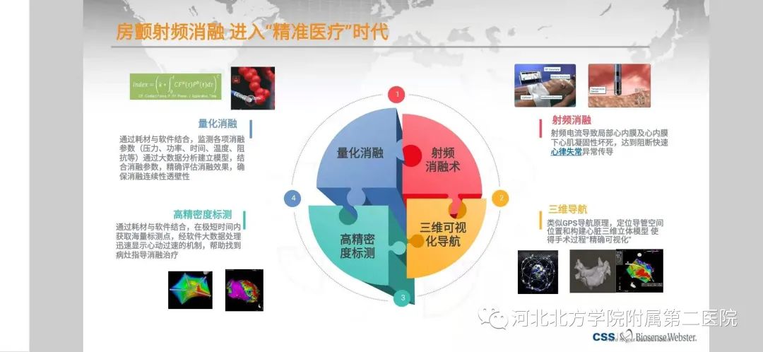 房颤心梗治疗方法,房颤心梗最快治疗方法