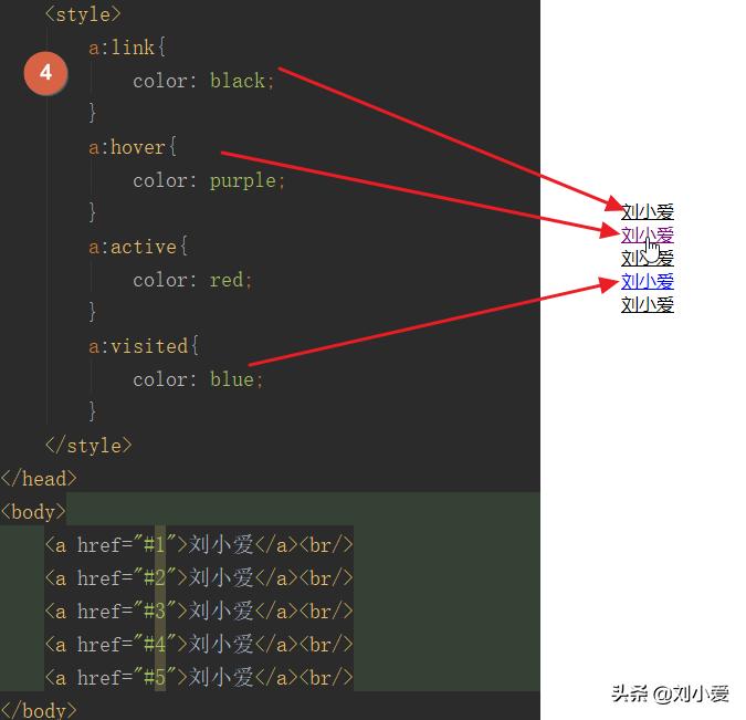 怎么给网页做标识,如何给网页设计