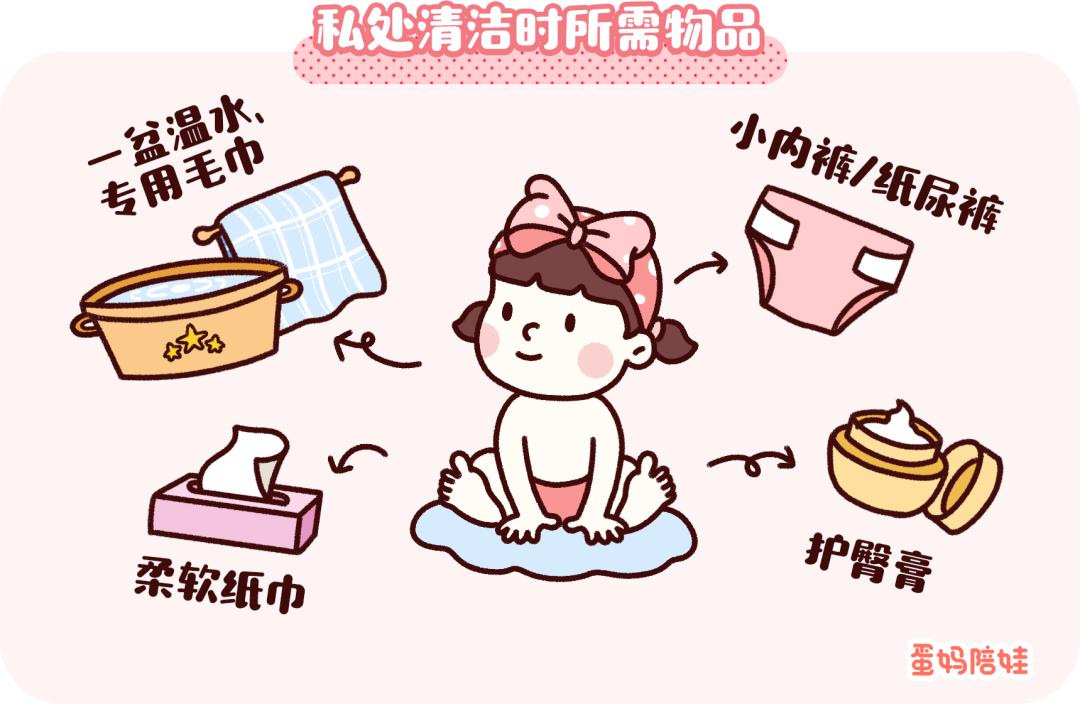原来给宝宝洗屁屁有这么多讲究！以前可能都白洗了