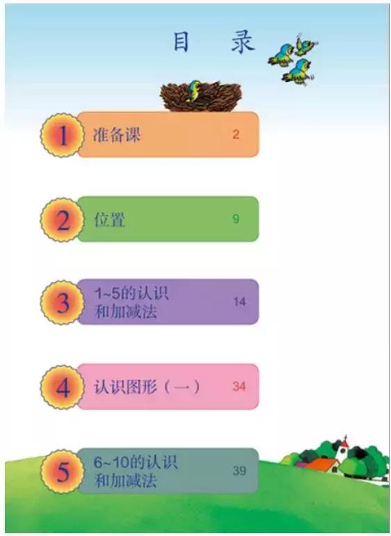 1-6年级数学教材例题汇总打印版,人教版数学1-6年级ppt
