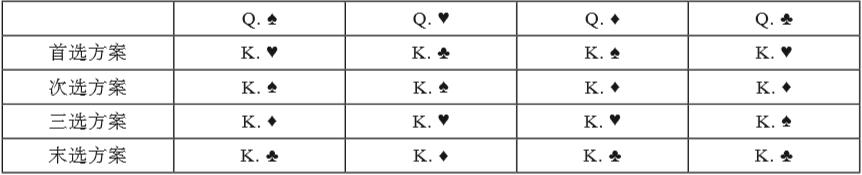 婚恋结友平台哪家费用低,婚恋结友平台收费哪家低