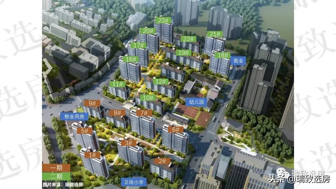 置地瑞玺最新信息,置地瑞玺楼栋