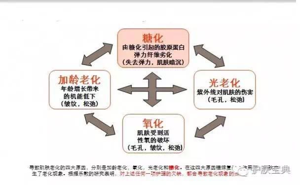 喜欢吃糖的人不一定快乐,为什么你喜欢吃糖