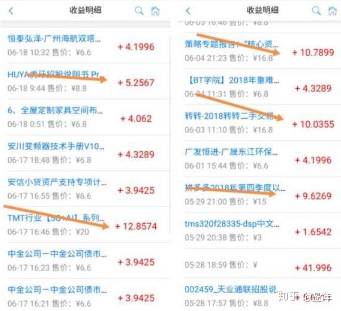 适合女生微商的副业,女生适合做什么副业赚钱