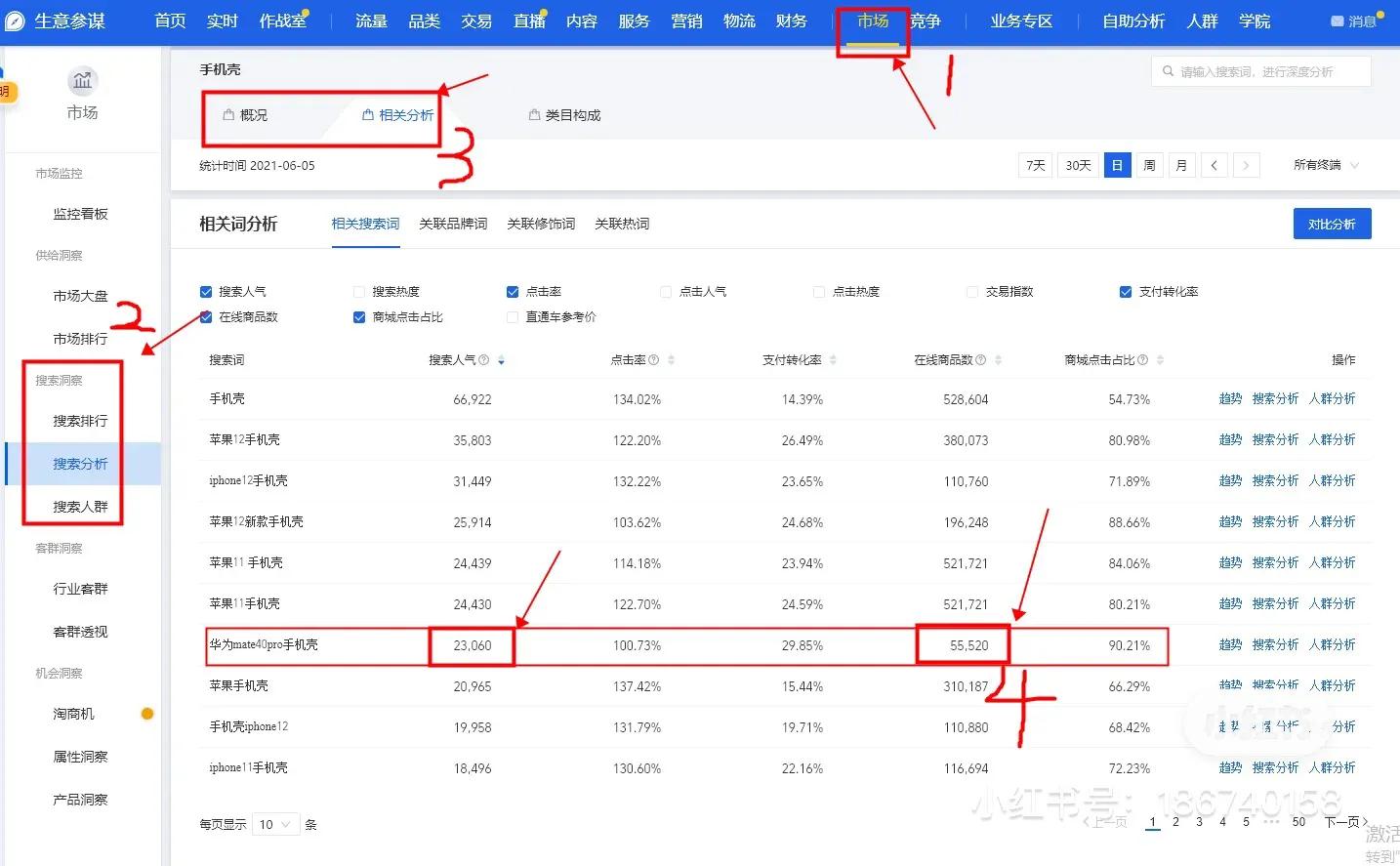 淘宝店怎样才可以做到爆款,淘宝爆款打造步骤思维导图