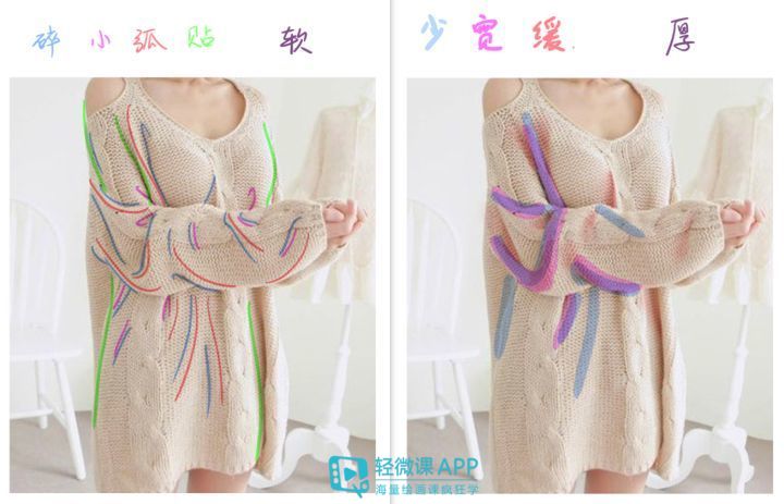 衣服褶皱怎么画简单的方法,简单的衣服褶皱画法