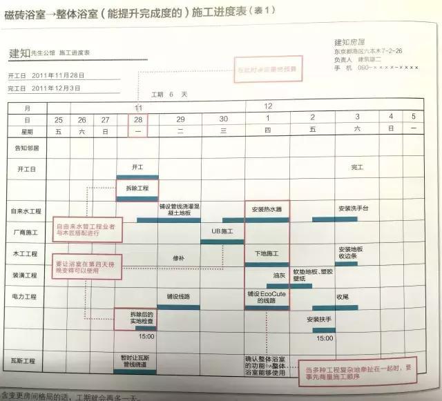 日本建筑设计风格,日本室内设计借鉴