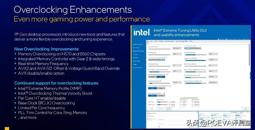 12代酷睿cpuddr4内存超频,11代酷睿i7超频