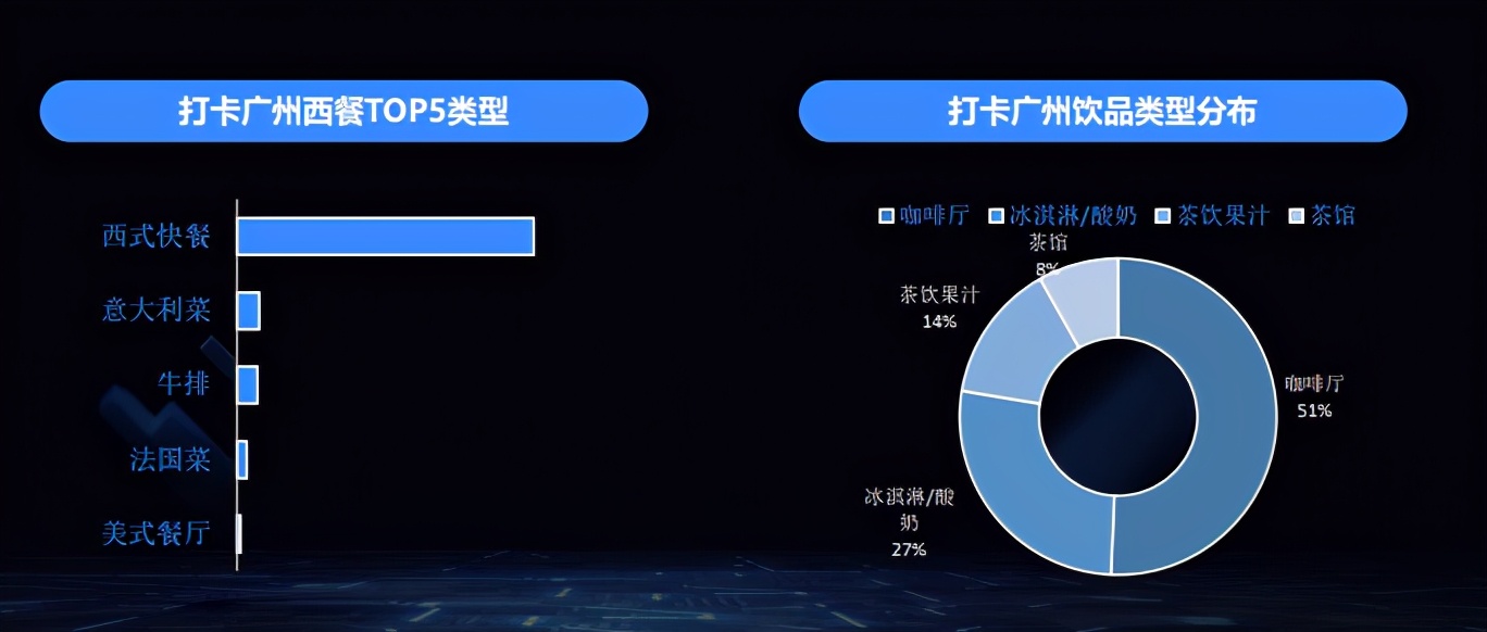广州一座幸福的城市,广州一座人情味十足的城市