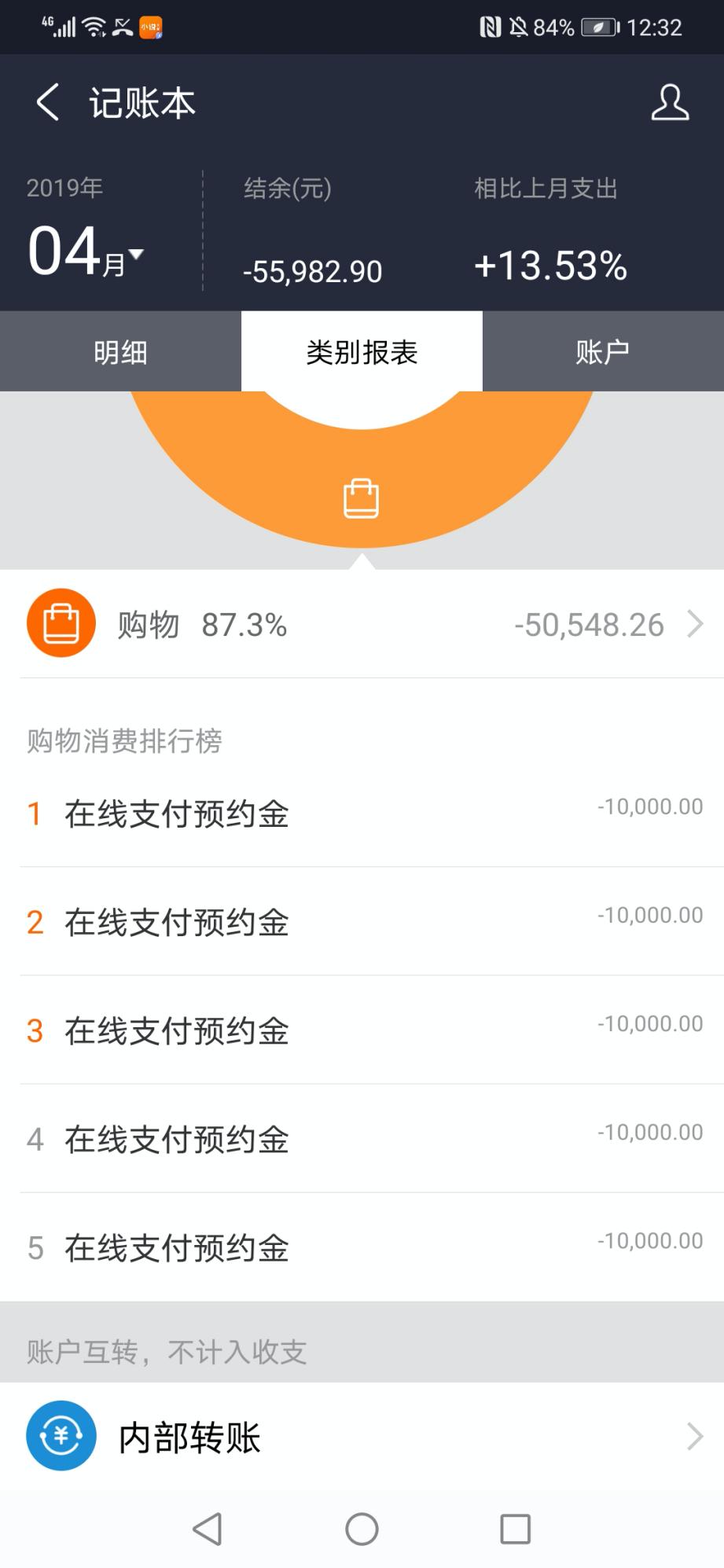 绿瘦健康疑抢滩无糖概念股体重管理主业“一地鸡毛”