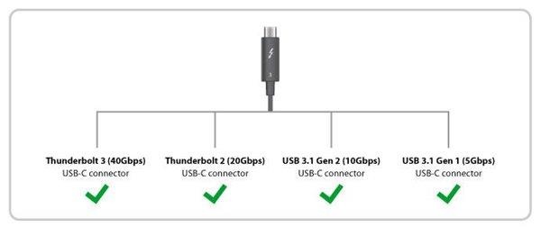 笔记本推荐一线品牌,笔记本推荐一万左右