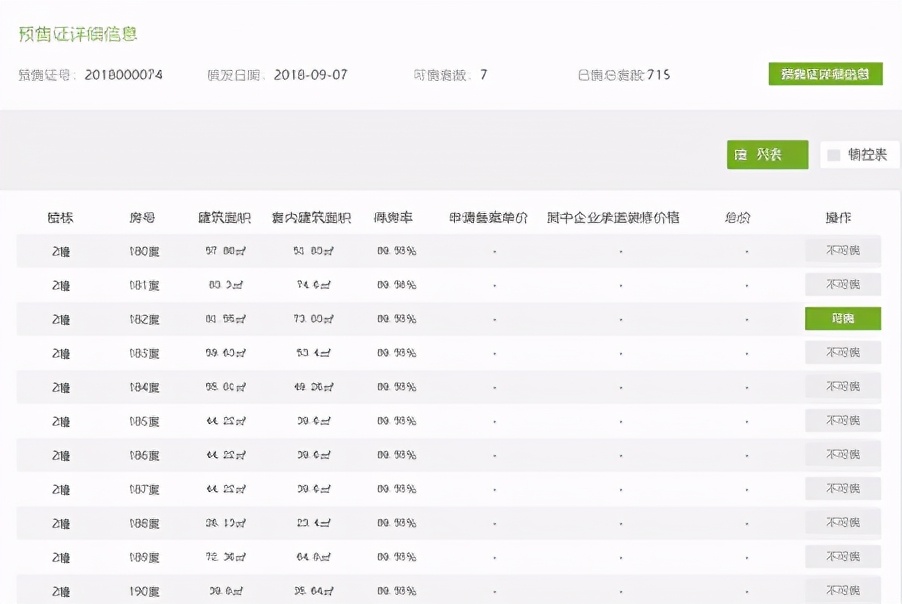楼盘一直拖延交房怎么办,楼盘数次延期交房可以退房吗