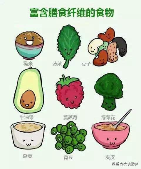 孕期严重便秘怎么办最快速的方法,孕期便秘的快速解决方法