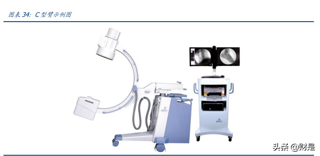 上海奕瑞平板探测器,奕瑞科技做什么的