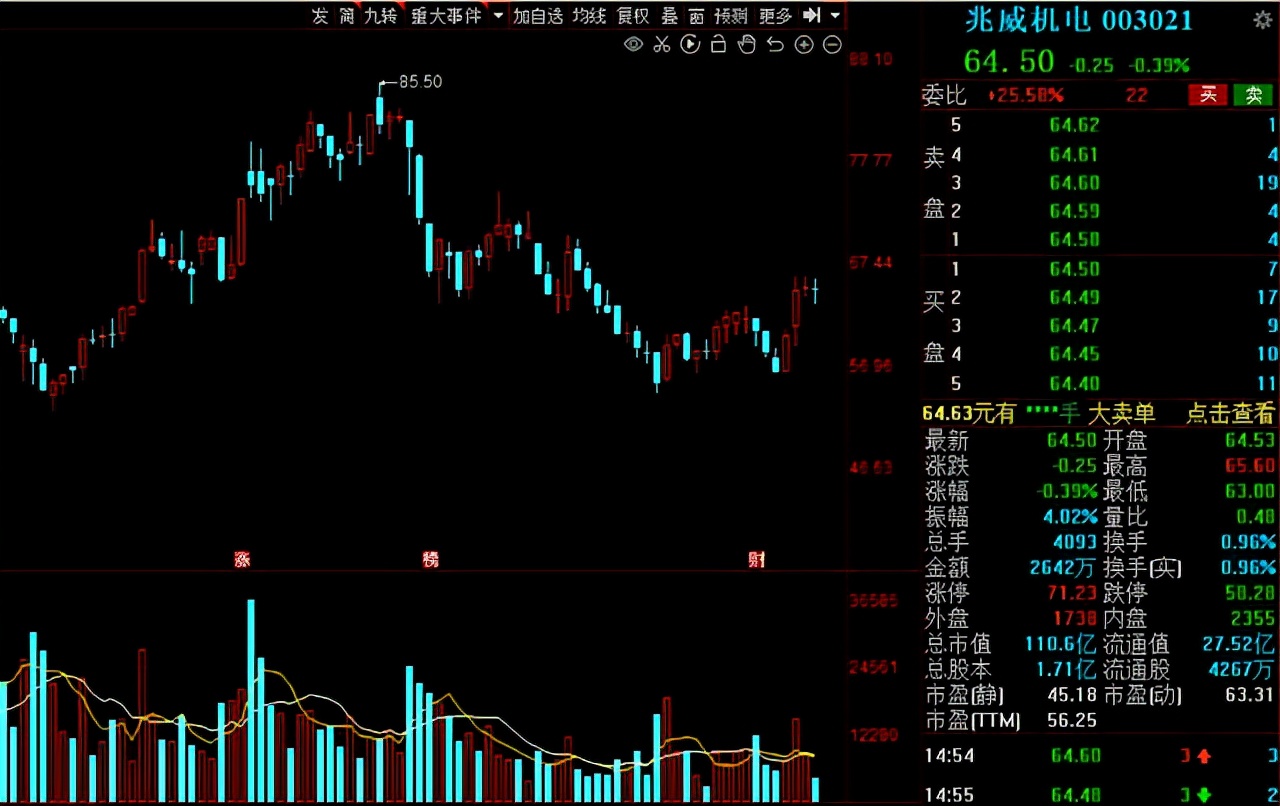 二季度险资最新消息,险资新进重仓股一览表