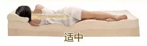 床垫买软硬适中的还是偏软的,床垫偏软的好还是适中的好