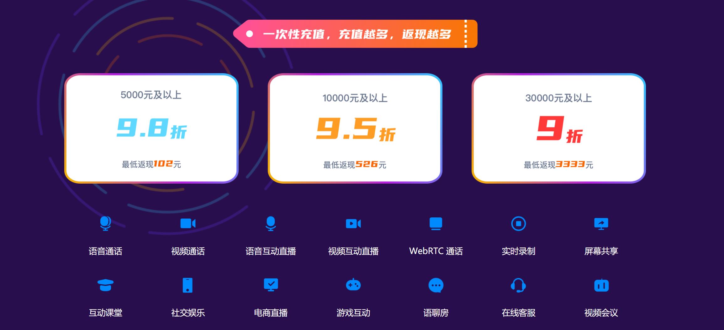 @开发者们|注册红包,充值特惠,都给你安排好了