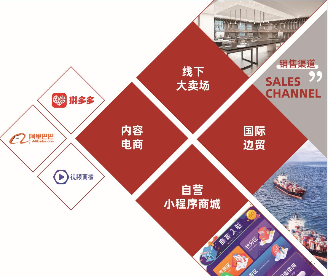 一些商家被质疑借盲袋之名清库存,教你妙招清库存