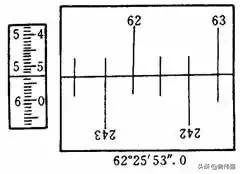 经纬仪测绘法的作业步骤,经纬仪工程测量怎么读数