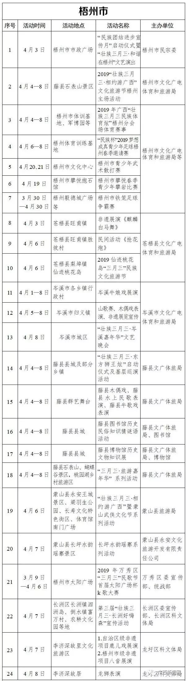 广西壮族自治区三月三有什么活动,广西壮族三月三节活动