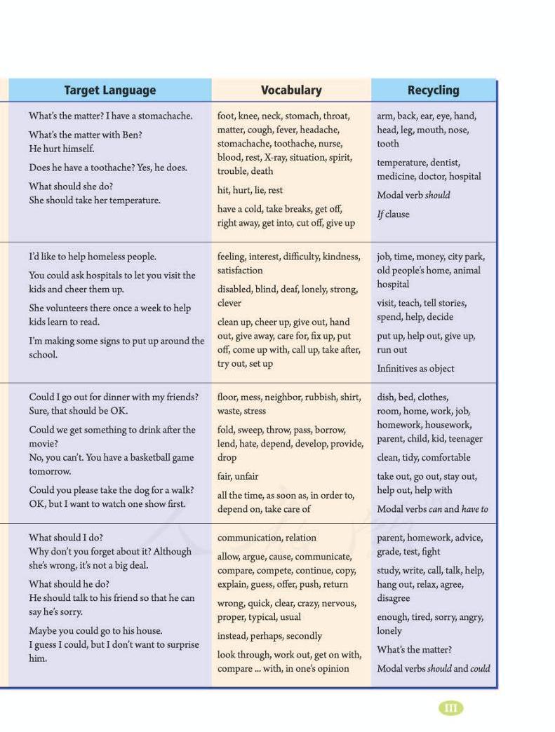 人教新目标版初中英语七八九年级下册电子课本+教师用书,速领