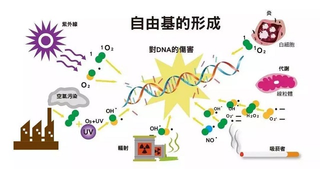 比钻石还珍贵富勒烯,中国最新发现矿物质富勒烯