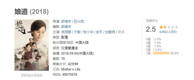 豆瓣评分9.6的神剧你看过吗,豆瓣评分9.5的神剧