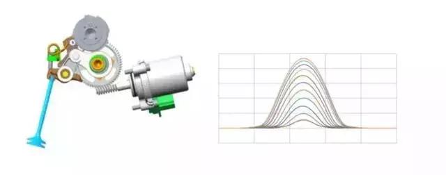 天逸为什么不值得买,雪铁龙天逸为什么销量不高